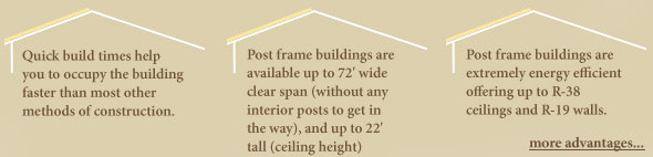 Post frame building advantages